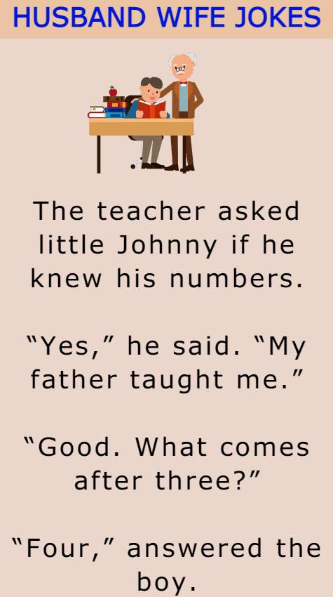 The teacher asked little Johnny 
