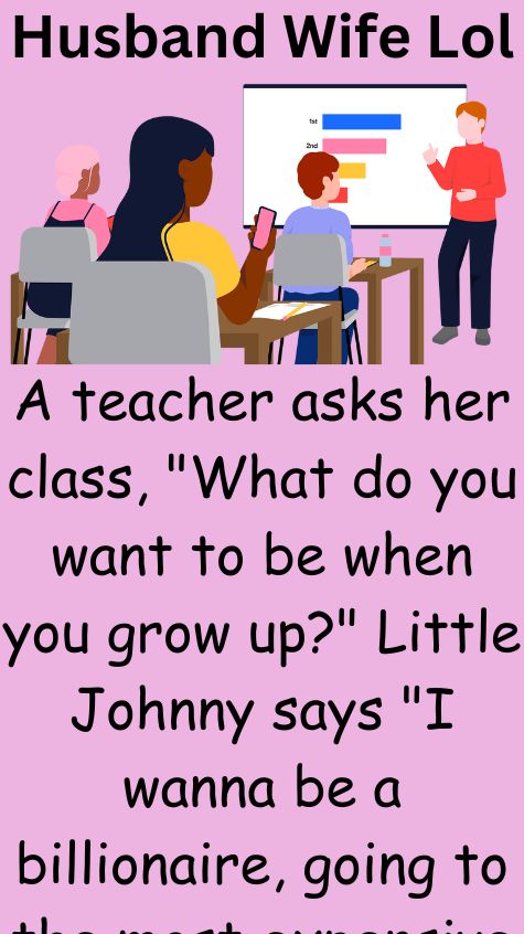 A teacher asks her class